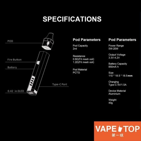 〖 VapeTop第一味 〗Fitpod X 斯萊克三代